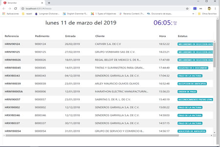 Plataforma de e-commerce con catálogo de productos y carrito de compras